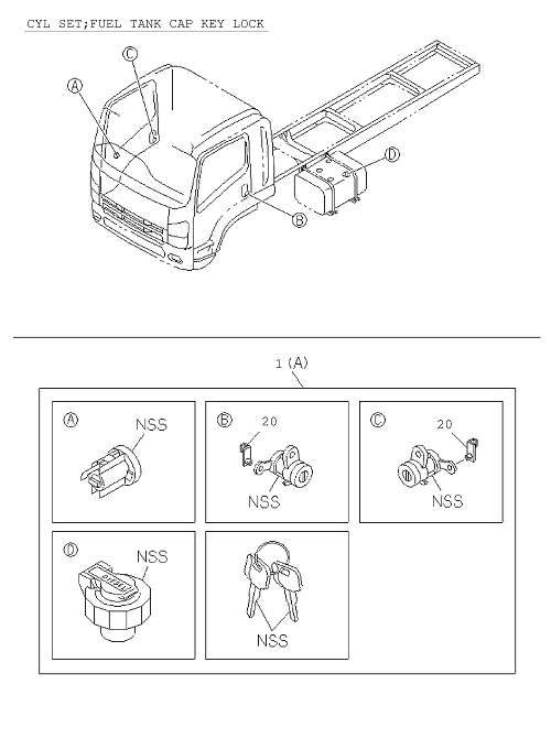 Partial Engine